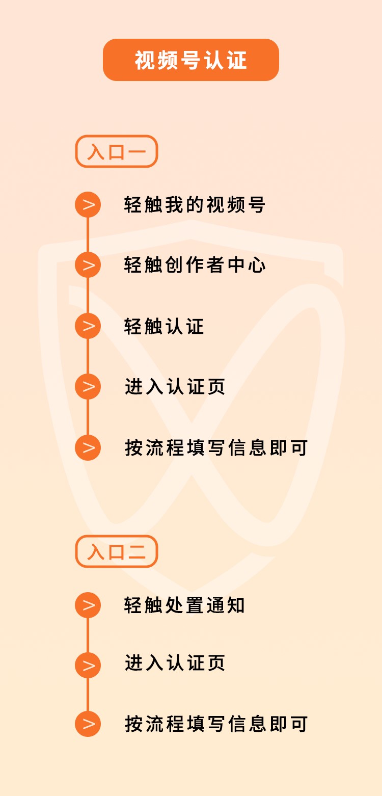微信视频号严查教育招生等帐号认证情况 未按要求整改将限流、封号